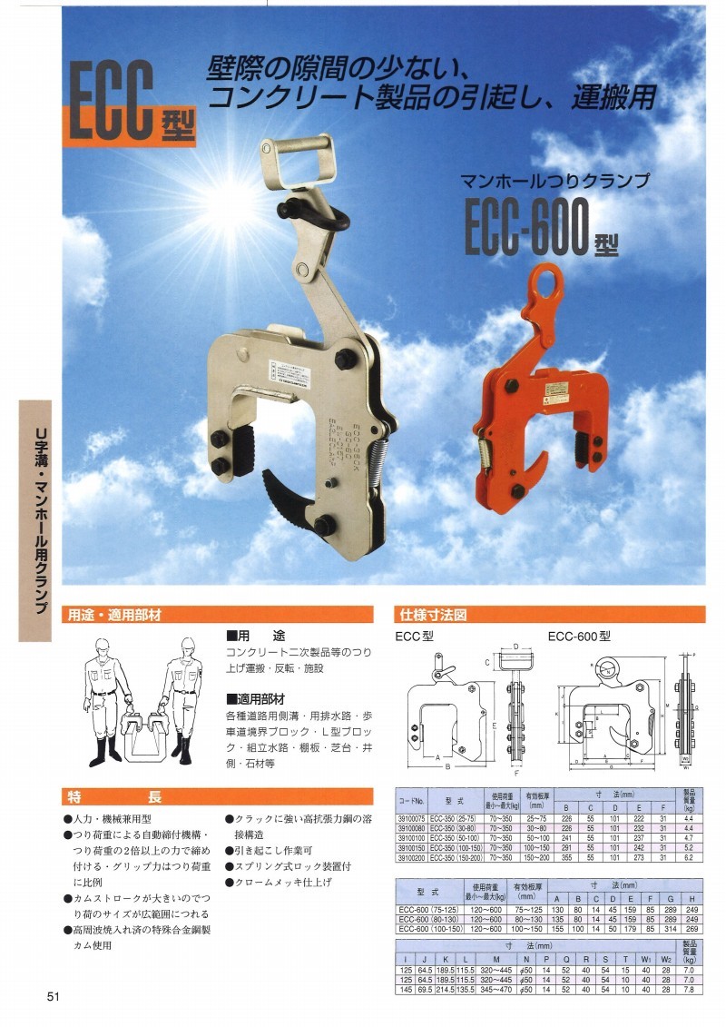 ブロック・ イーグルクランプ U字溝・マンホール用クランプ ECC-350(30