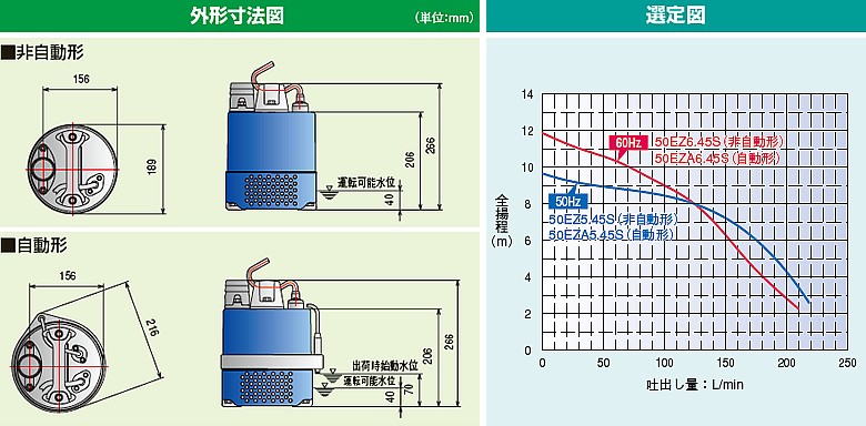 エバラ 自動形 水中ポンプ 50EZA5.45S 50mm 電源：100V 50Hz(東日本用