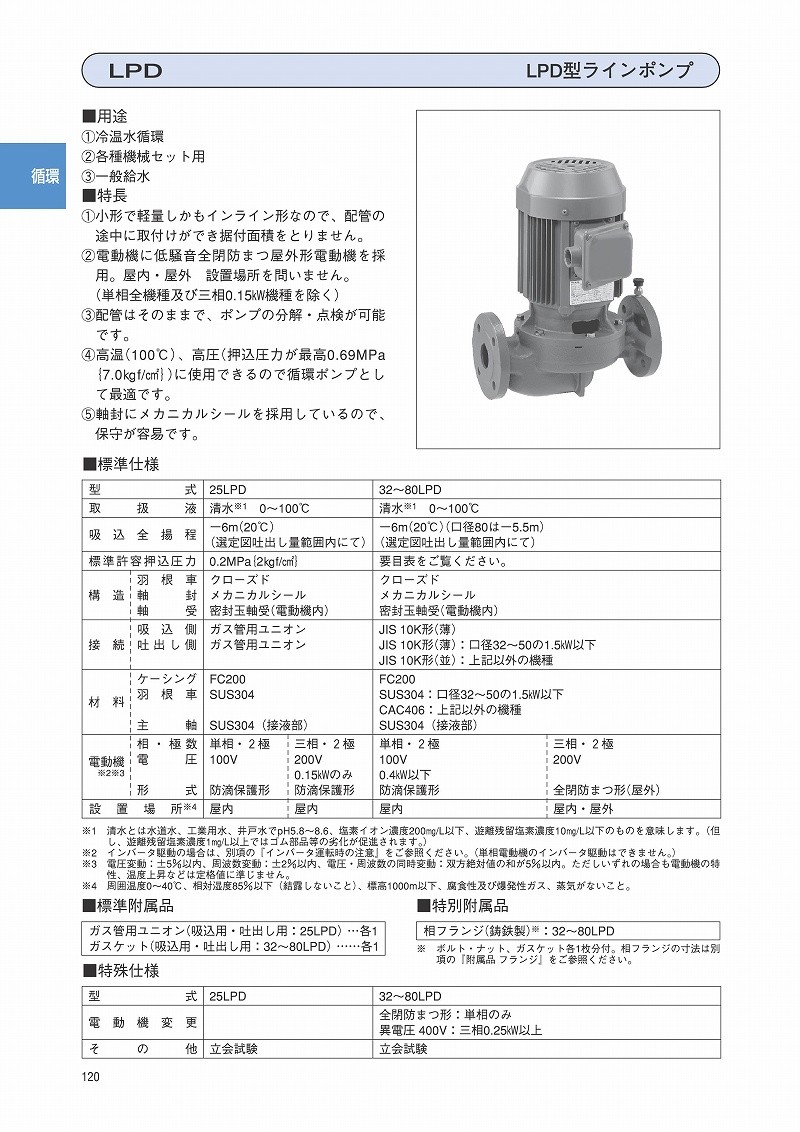 超定番-◇アサヒペン東京支店 アサヒペ•ン 水性簡易屋上防水•塗料 8kg