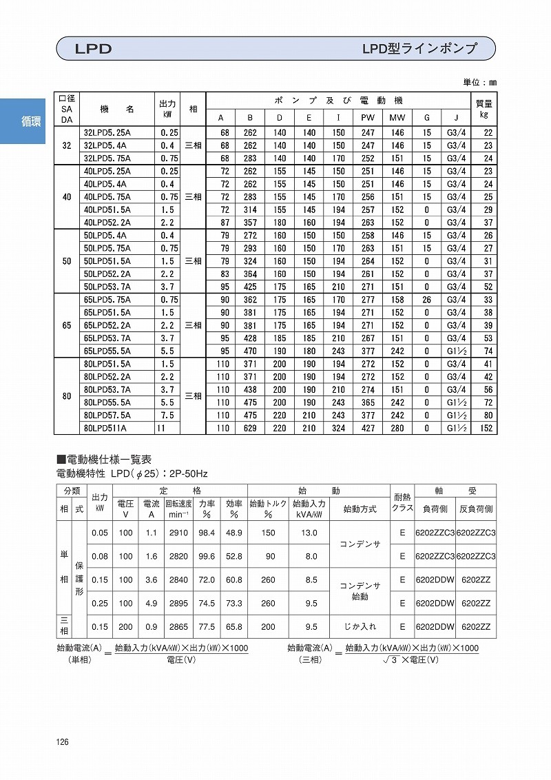 超定番-◇アサヒペン東京支店 アサヒペ•ン 水性簡易屋上防水•塗料 8kg