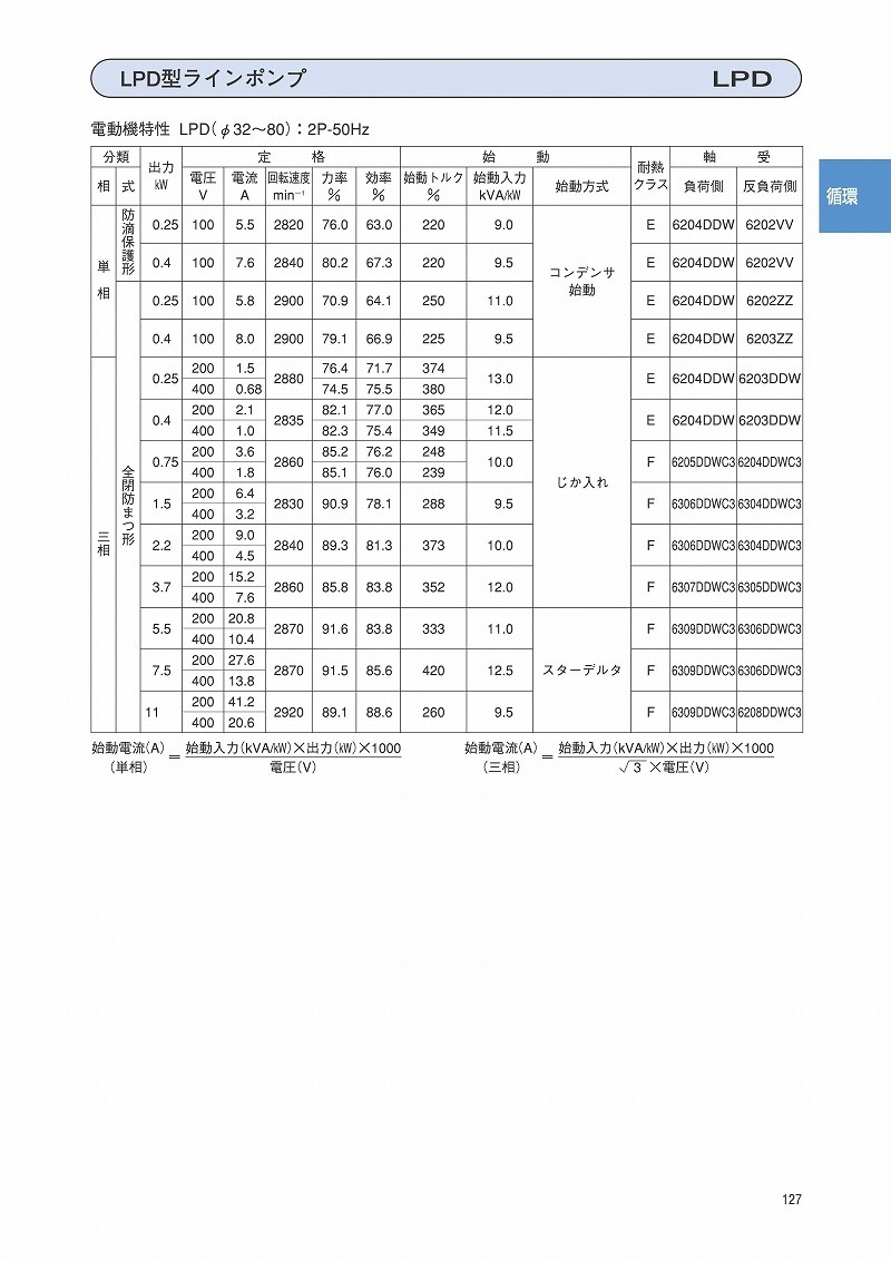 超定番-◇アサヒペン東京支店 アサヒペ•ン 水性簡易屋上防水•塗料 8kg