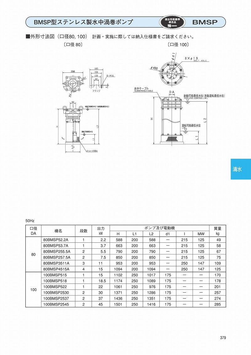 CKD RSC-G-6WP 自動散水コントローラ 散水、水栓、水周り | www