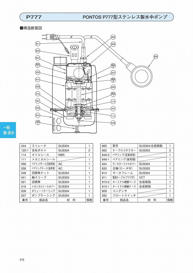 人気定番 エバラ 汚水雑排水用水中ポンプ 三相 200V 80mm 80DNJ52.2