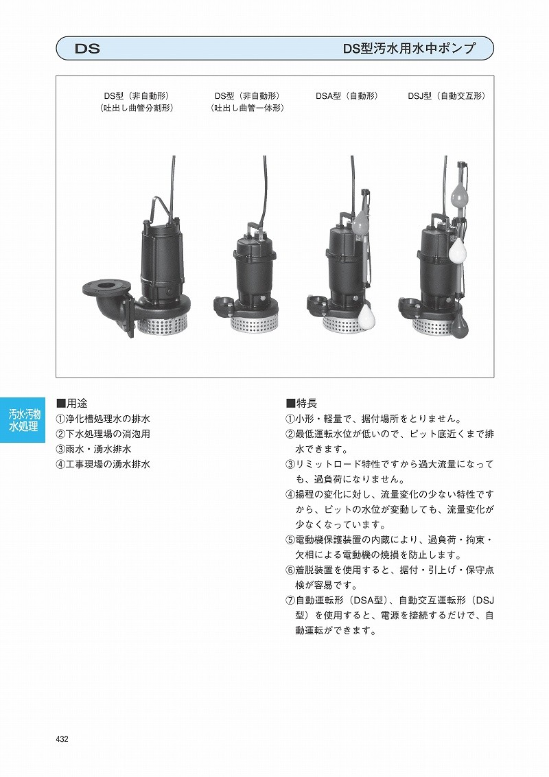 大決算セール エバラ 荏原汚水用水中ポンプ DSJ型 三相200V 50Hz〔GA