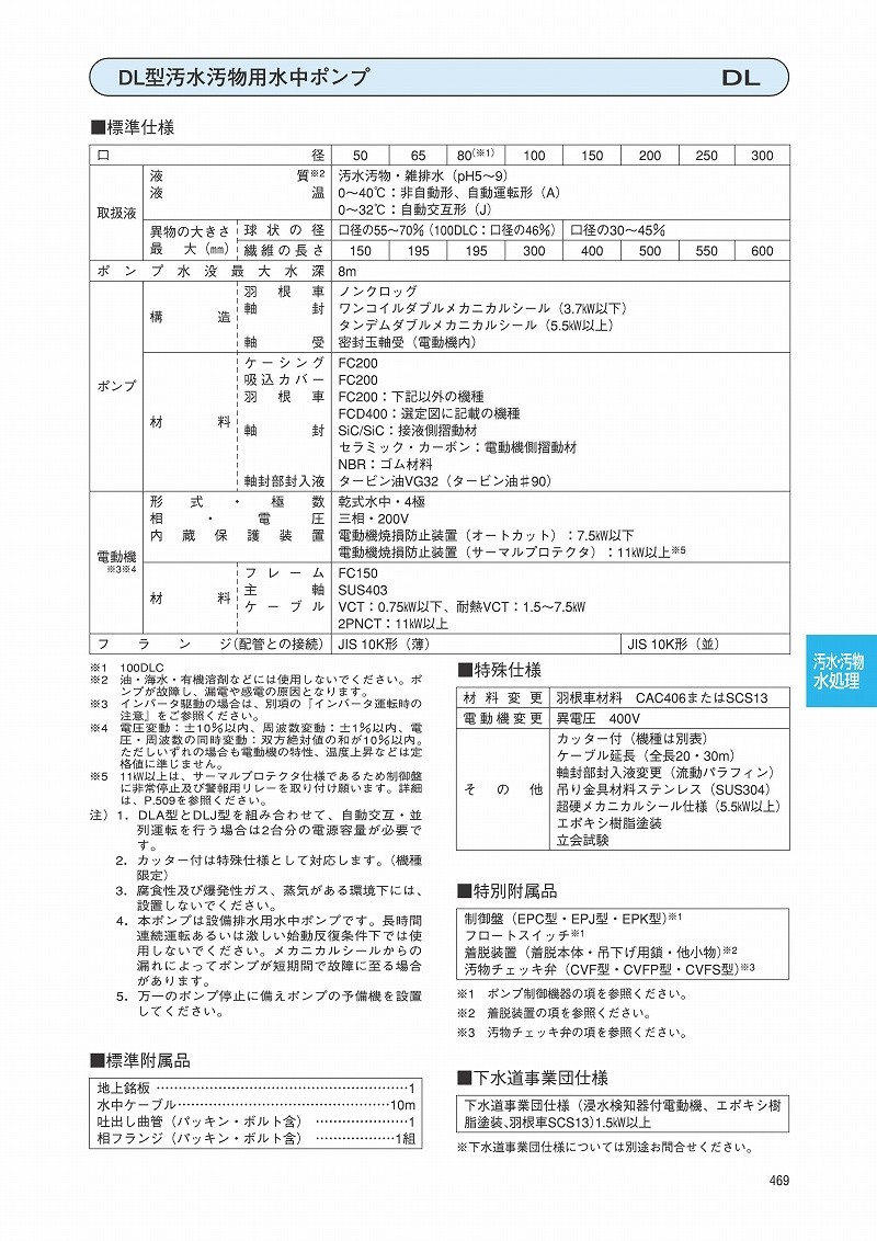 49％割引【2021福袋】 エバラ 汚水・汚物用水中ポンプ 三相 200V 150mm 150DL57.5 非自動形 散水、水栓、水周り  庭、ガーデニング DIY、工具-SUMINISTROS-ERREKALDE.ES