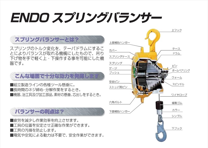遠藤工業（ENDO） ＥＷＳ型スプリングバランサー EWS-7 標準タイプ 5 