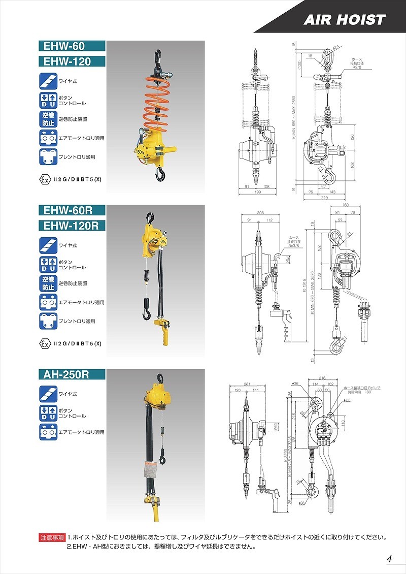 総合1位】 遠藤工業（ENDO） ＥＨＷ型エアホイスト EHW-120R ワイヤ