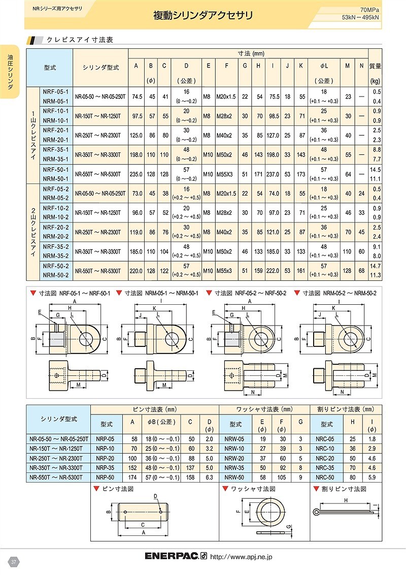 超美品 RIKEN ミニプレスセット 手動式 CDM-5PA discoversvg.com