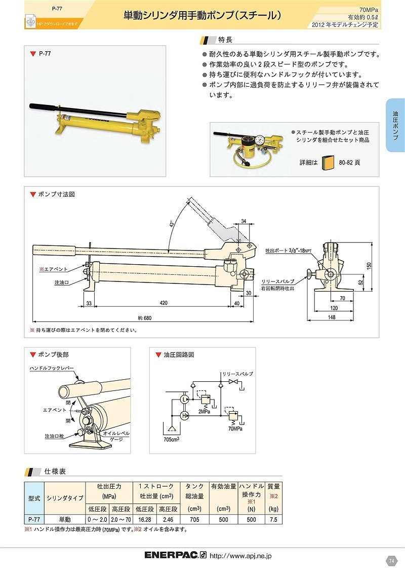 NNK-500 ニューケレン 30045 日本ニューマチック :TMT-NNK-500:Y