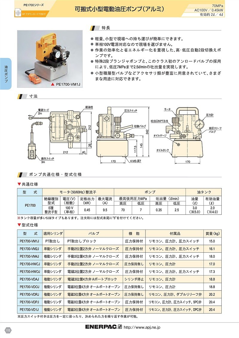 トボルトを ENERPAC(エナパック) ファーストPayPayモール店 通販 PayPayモール 複動マニホールドブロックシリンダ  （11kN×ST16mm） BMD-10162 シリーズ