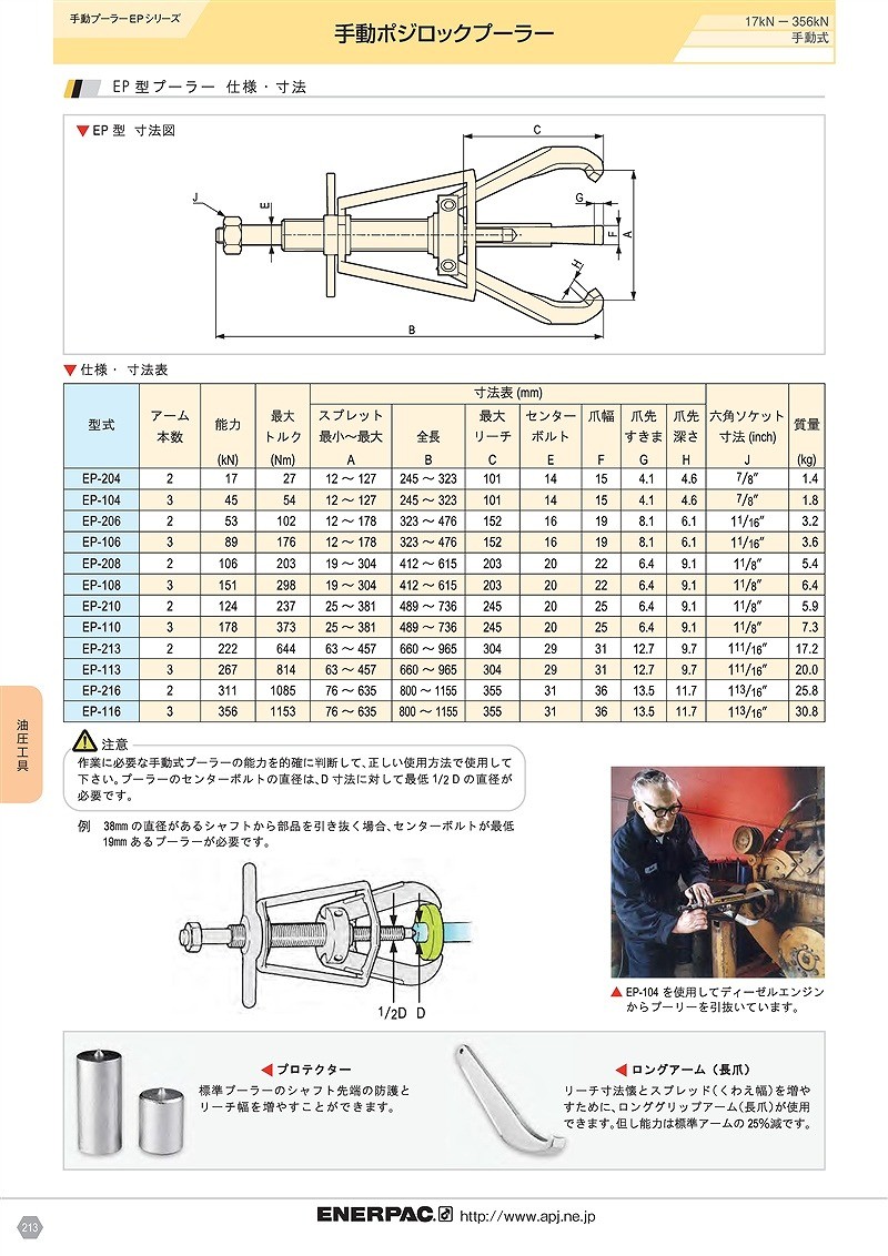 玄関先迄納品 M1プレミアムイヤーマフ 6100 MOLDEX モルデックスジャパン ポイント10倍 期間