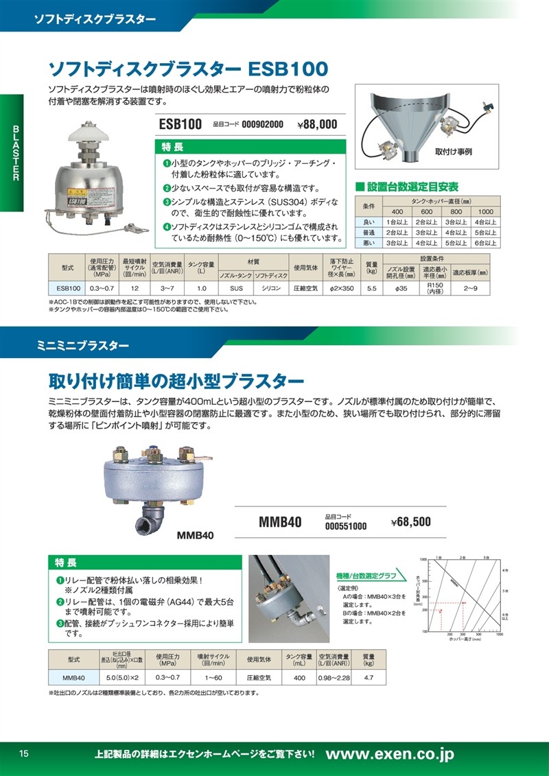 人気ショップ エクセン 超小型ブラスター ミニミニブラスター MMB40 ファーストPayPayモール店 - 通販 - PayPayモール 特価格安