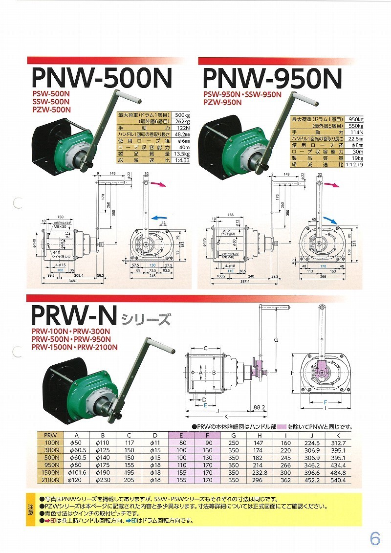 新しい富士製作所 手動ウインチ ポータブルウインチ PNW-500N 特殊工具