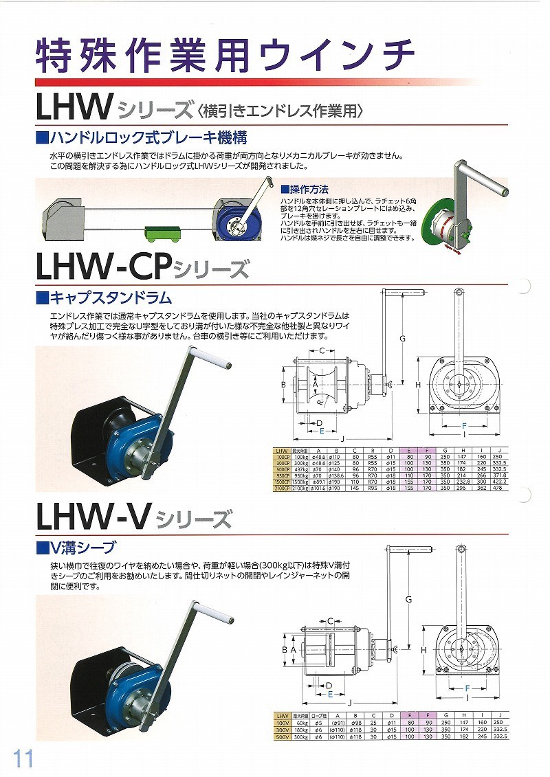 富士製作所 手動ウインチ ポータブルウインチ LHW-500CP 横引き