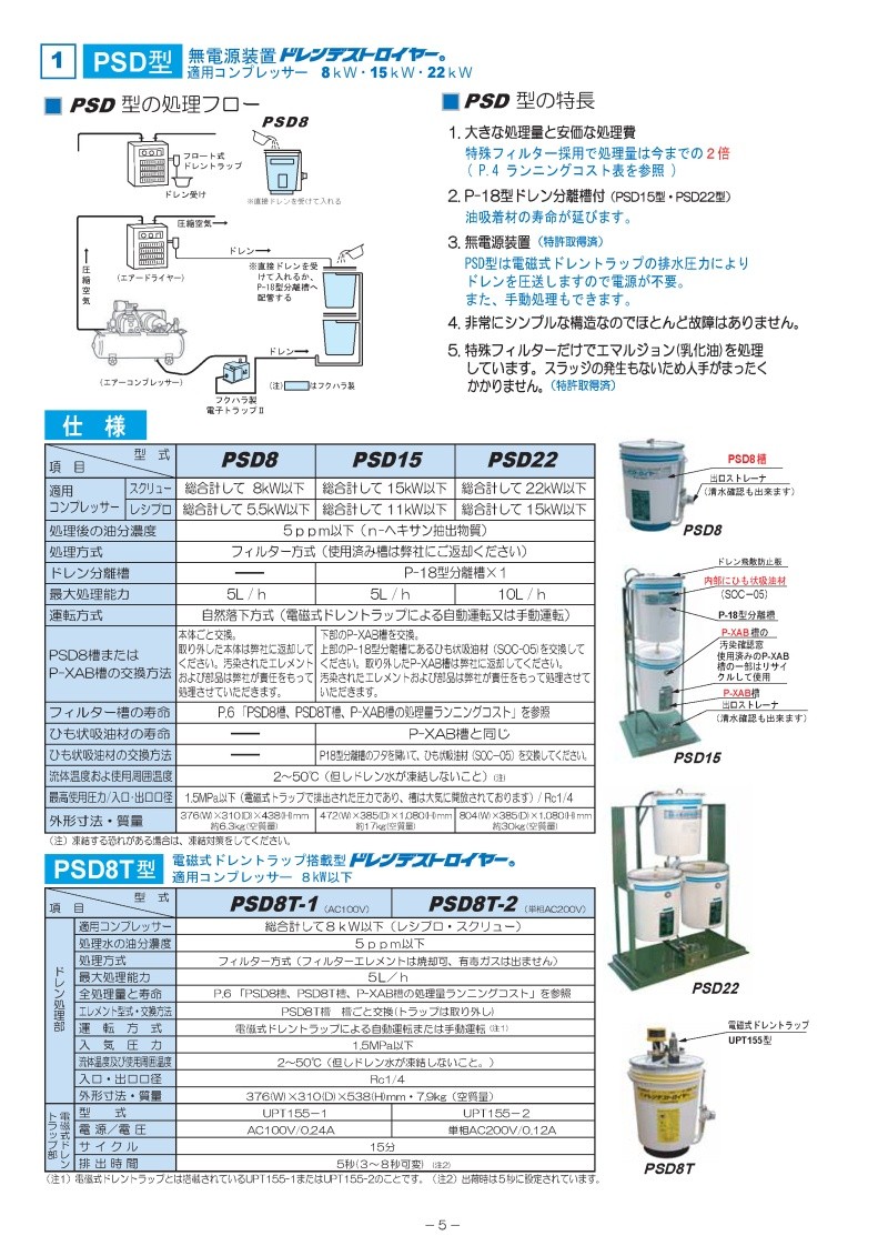 シャイニーゴールドの-日東工業• ENAP614-604JC スリムセーバ電灯