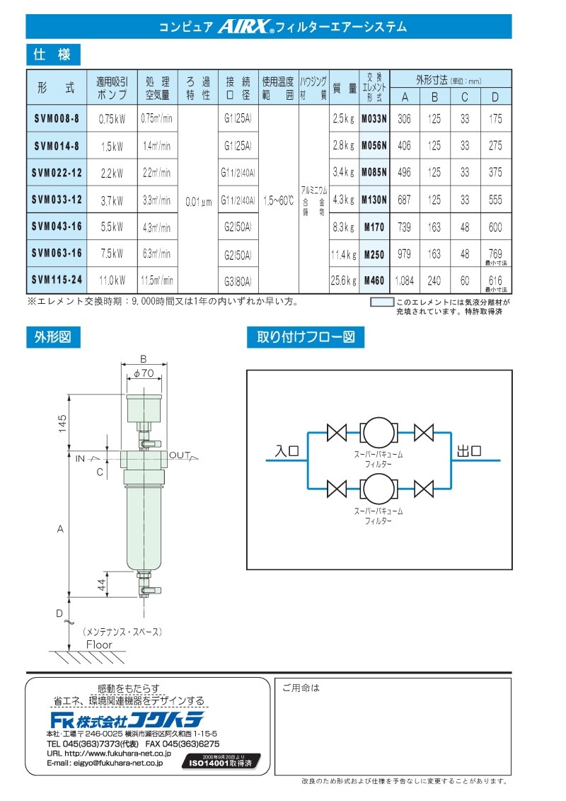 ファースト店 フクハラ フクハラ 通販 油圧機器 エレメントm170