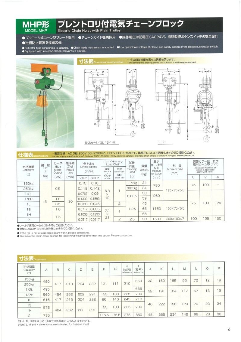格安販売の 二葉製作所 電気チェーンブロックＭＨＰ型MHP-1S 3M 4PBS 油圧機器 業務、産業用  DIY、工具￥110,438-www.bauplus.sk