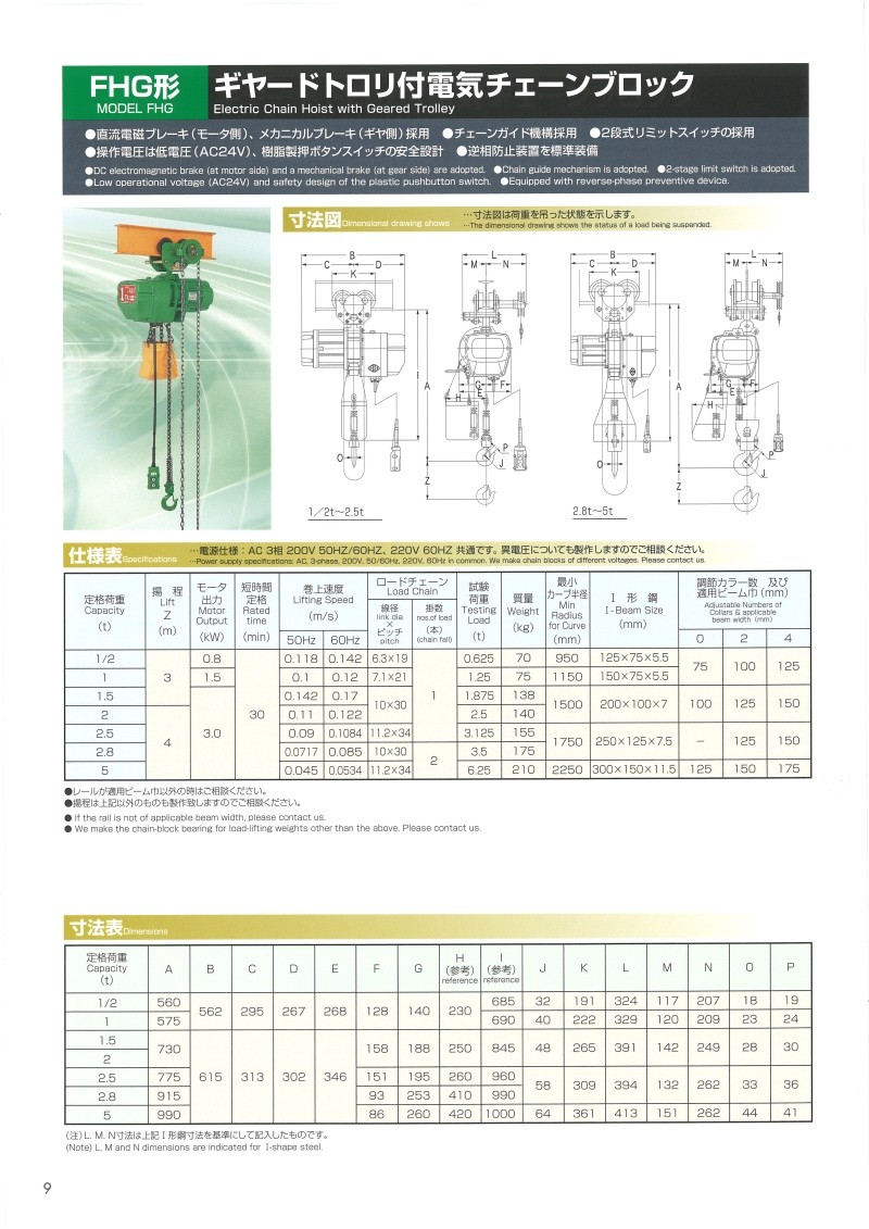 二葉 国産チェーンレバー 定格荷重6.0T 揚程8.5ｍ：道具屋+forest