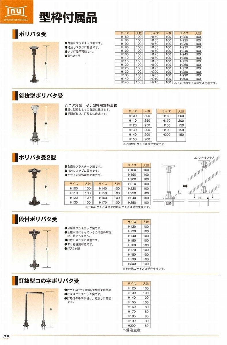 数量限定低価 乾産業 パテントスペーサー クロス補強付 防錆 H220 入数