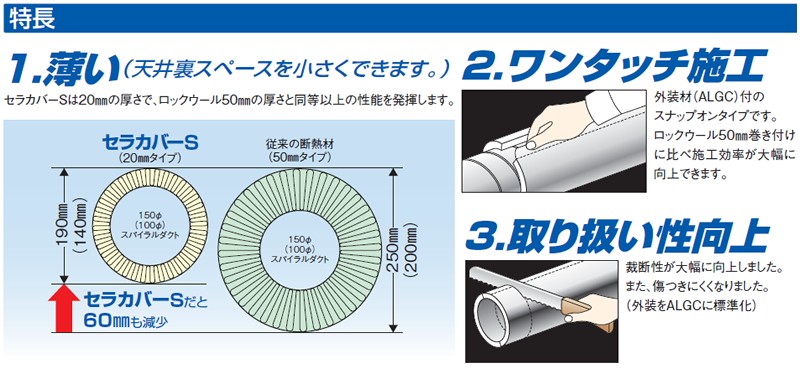 ニチアス セラカバーS 直管用 150φ 20mm 8本セット