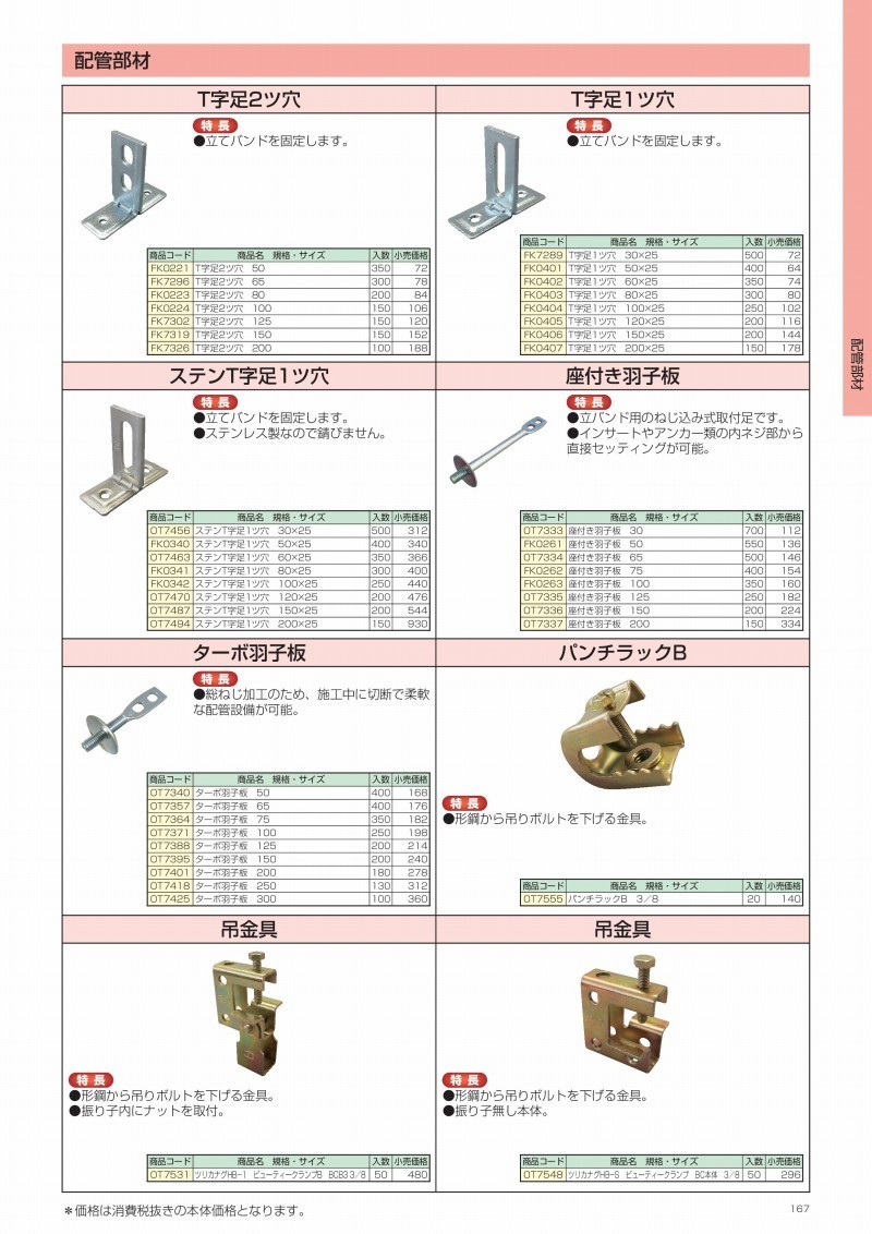 一番人気物 日栄インテック ステンレス Ｔ字足 1ツ穴 100mm×25mm 屋根、バルコニー