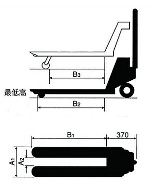ビシャモン(スギヤス) ハンドパレットトラック 両面パレット用 J-BMRP10-L50 最大積載能力：1000kg [法人・事業所限定]