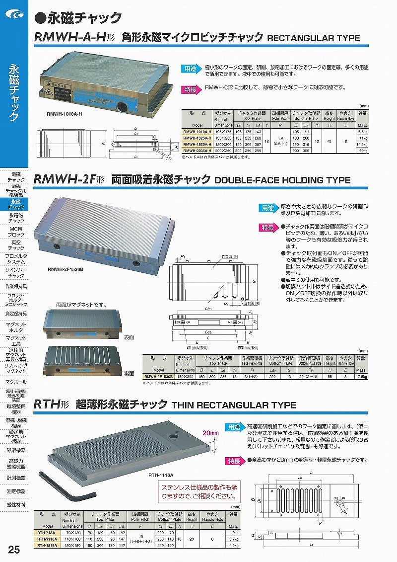 日本製人気 カネテック マグネット 角形永磁マイクロピッチチャック