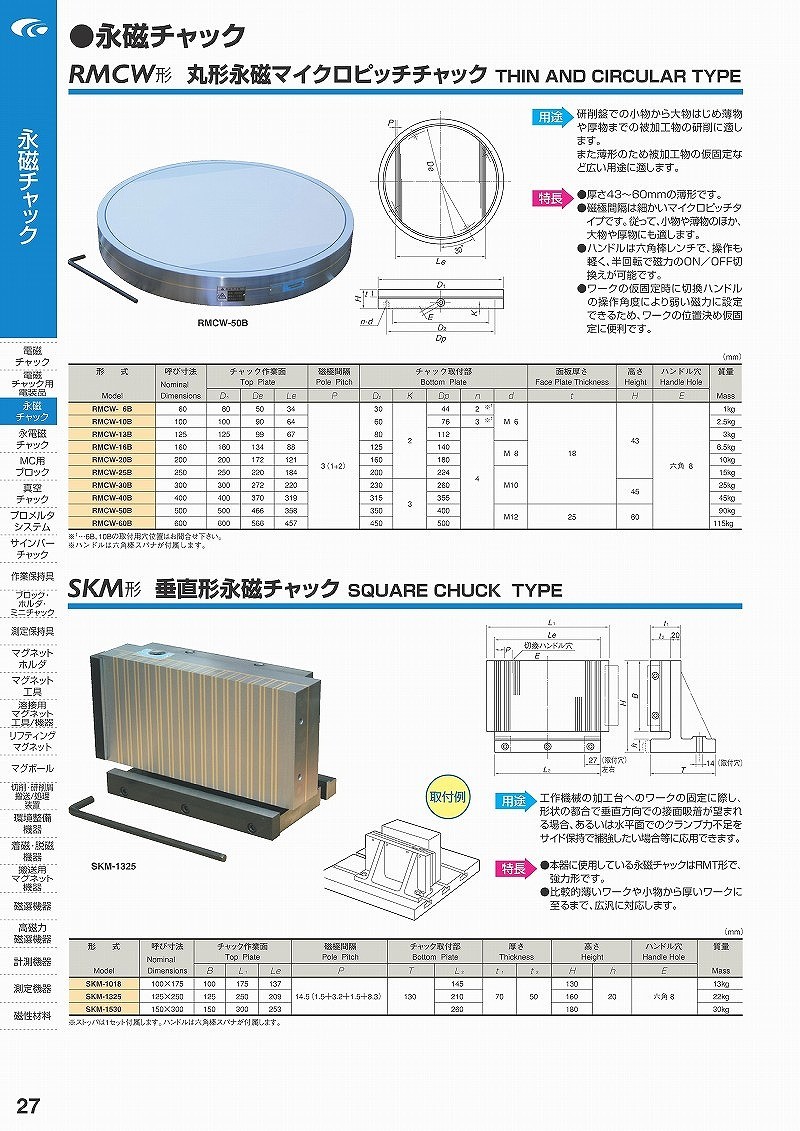 日本製新作 カネテック マグネット 丸形永磁マイクロピッチチャック