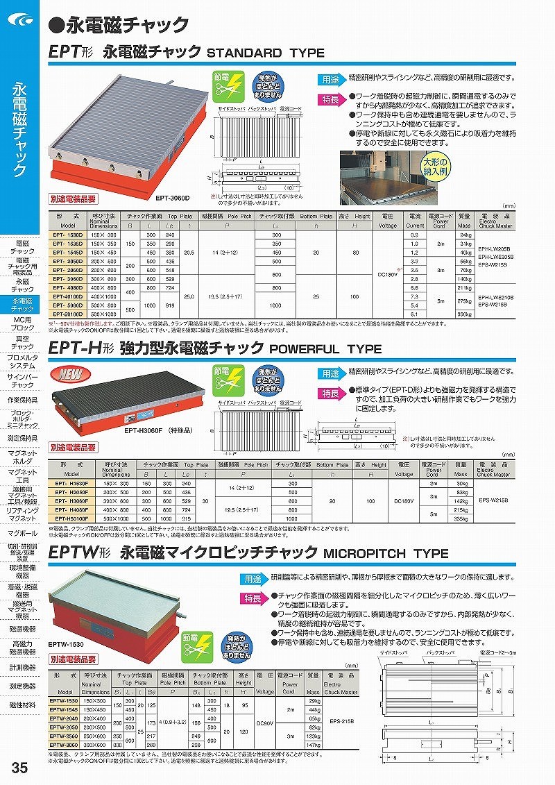 肌触りがいい カネテック マグネット 永電磁マイクロピッチチャック