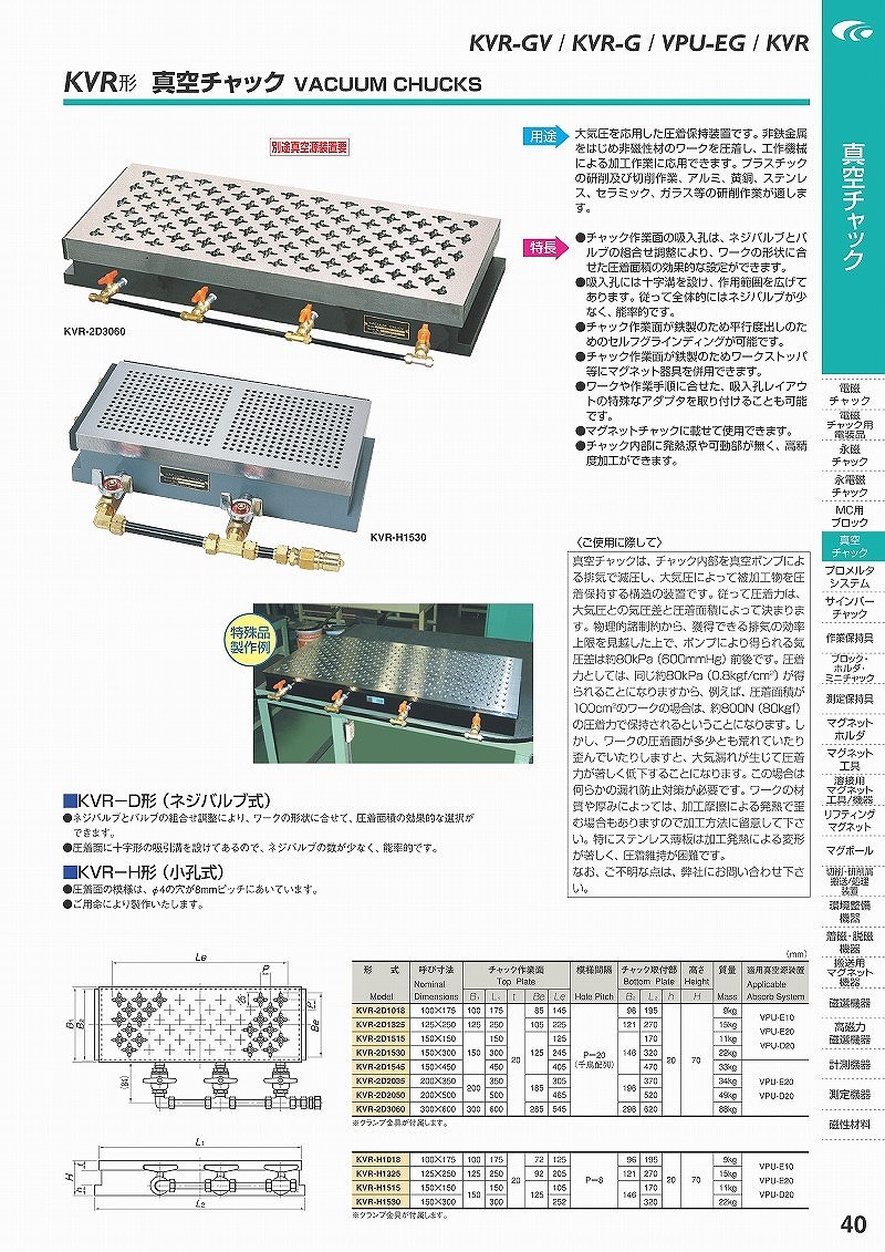 激安通販 栄工舎 CSR 19.01 ソリッドハンドリーマ ０.０１トビ K10