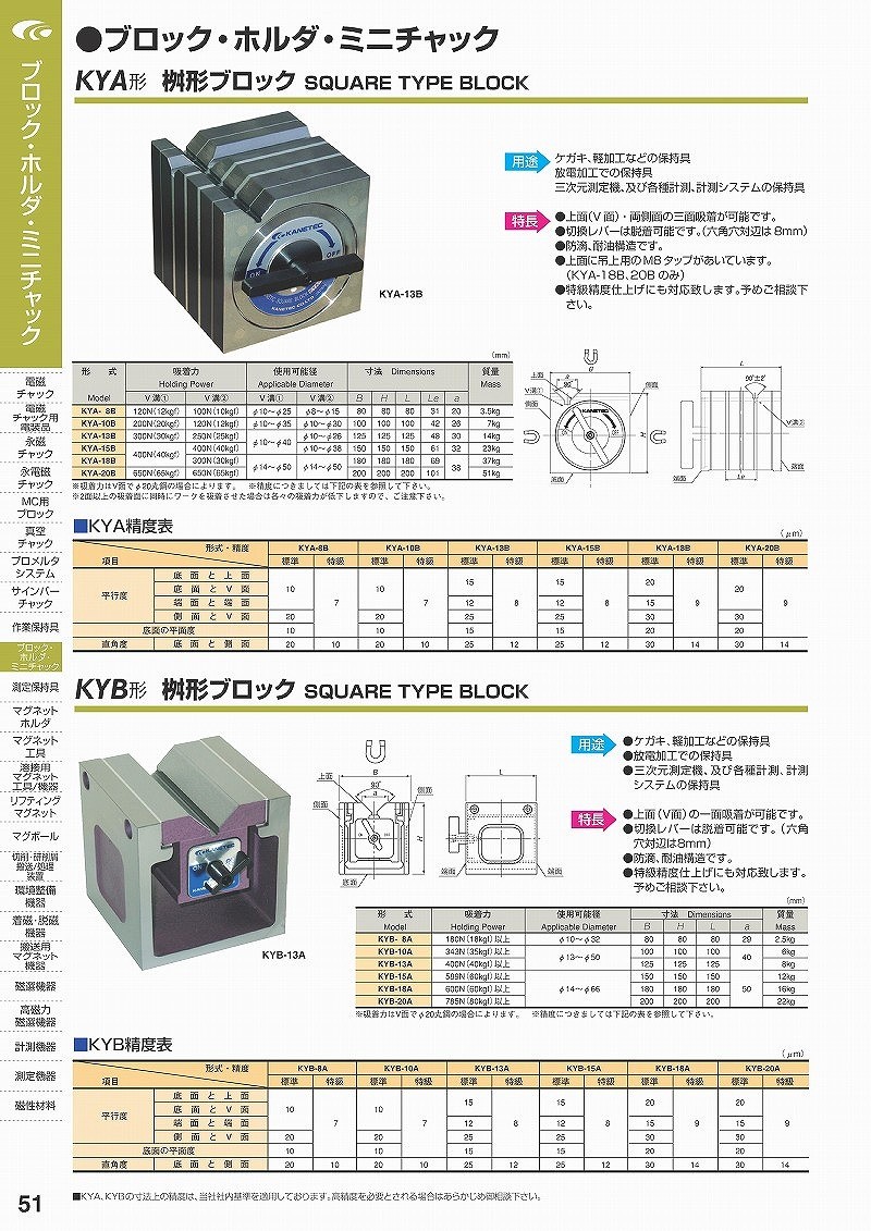 再入荷新作】カネテック マグネット 桝形ブロック KYB-10A ファースト