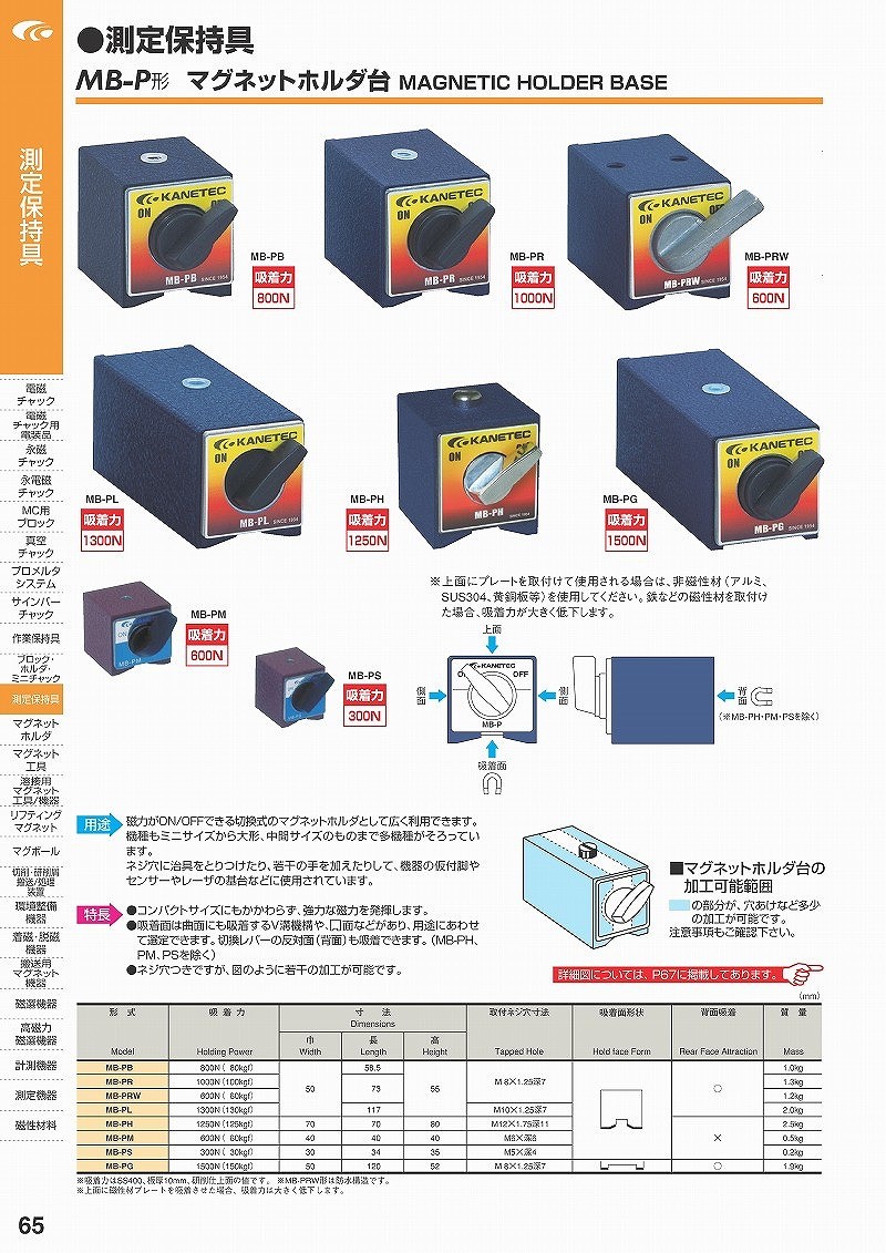 メーカー直送 カネテック マグネットホルダ台 MB-PG メンテナンス用品