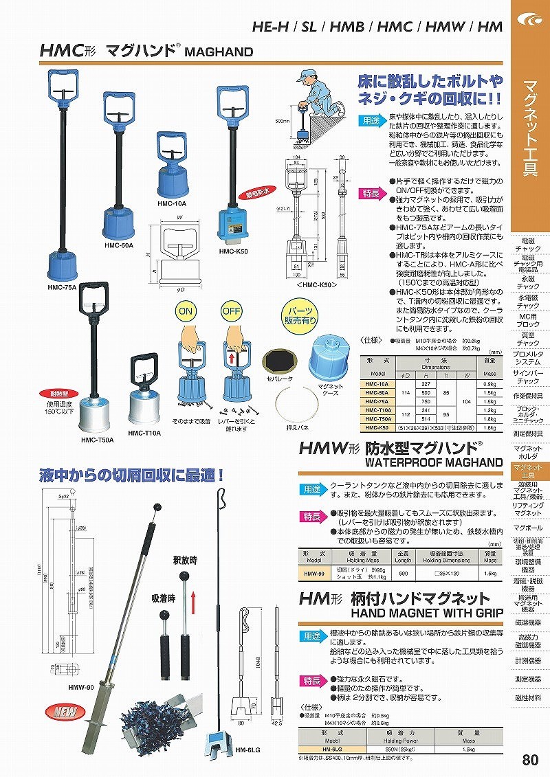 柔らかい カネテック HMC-10A-MC マグネットケース HMC-50A-MCと共通