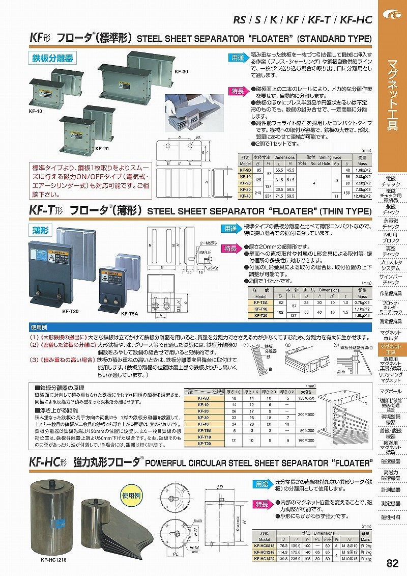 在庫限り】 AP1 品番：41170-AP1-020 SPOON AP2 S2000 4- 1999 スプーン キャパシティーアップ