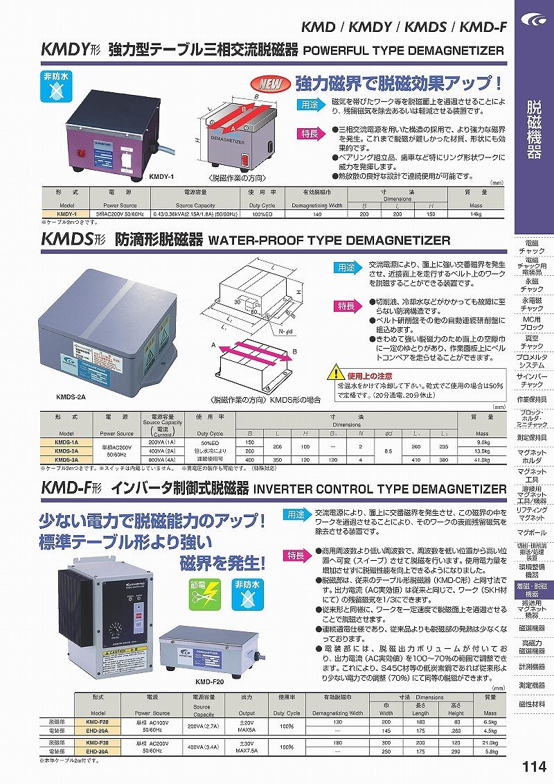 カネテック マグネット 防滴形脱磁器 KMDS-1A-