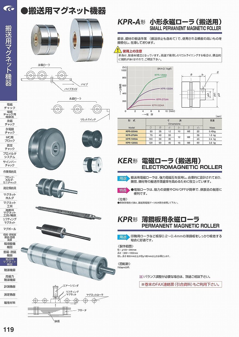 最新品低価 カネテック ファーストPayPayモール店 - 通販 - PayPay