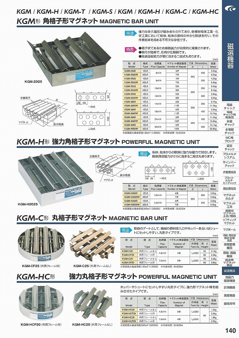 超格安価格 カネテック 強力丸格子形マグネット KGM-HCF25 車用工具