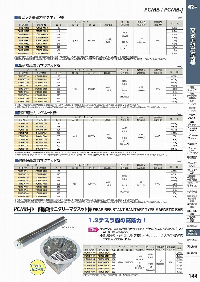 営業 カネテック タップ穴無 サニタリー細ピッチ高磁力マグネット棒