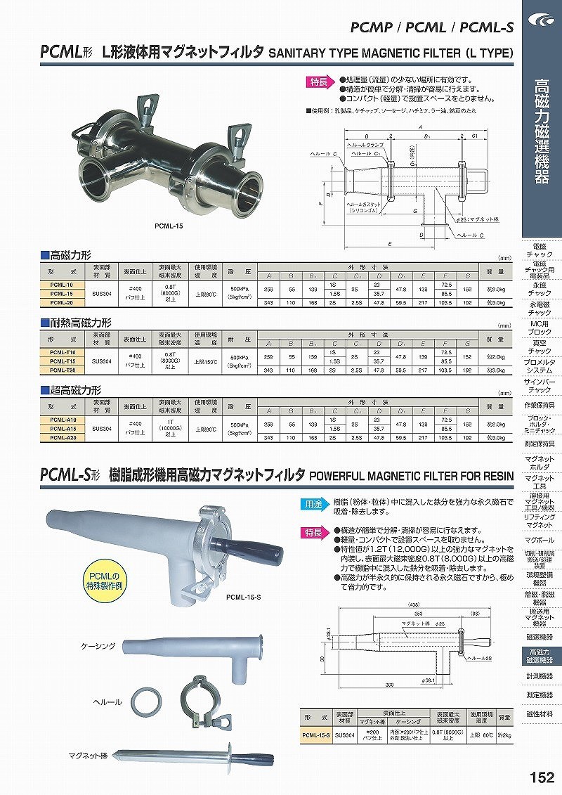 マグネットプラン 高磁力液体用ラインマグネット 耐熱150℃ 1.0T(10000G