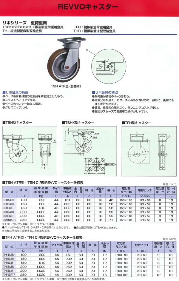 お得超特価 末廣車輌(スエヒロ) TSHK型 REVVOキャスター 自由固定切換