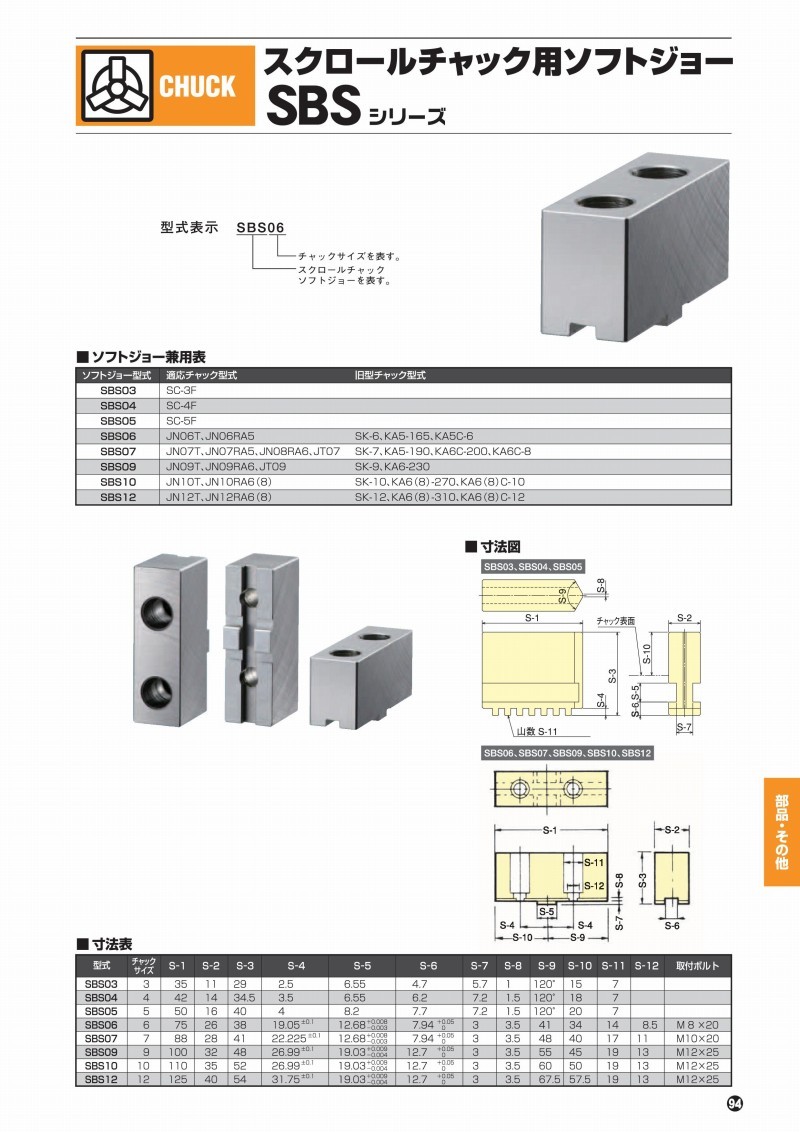 納期約3ヵ月 北川鉄工所 スクロールチャック用ソフトジョー(生爪) SBS03 :ym-kit-kita0287:ファーストヤフー店 - 通販 -  Yahoo!ショッピング 業務、産業用 | maddiestansell.com