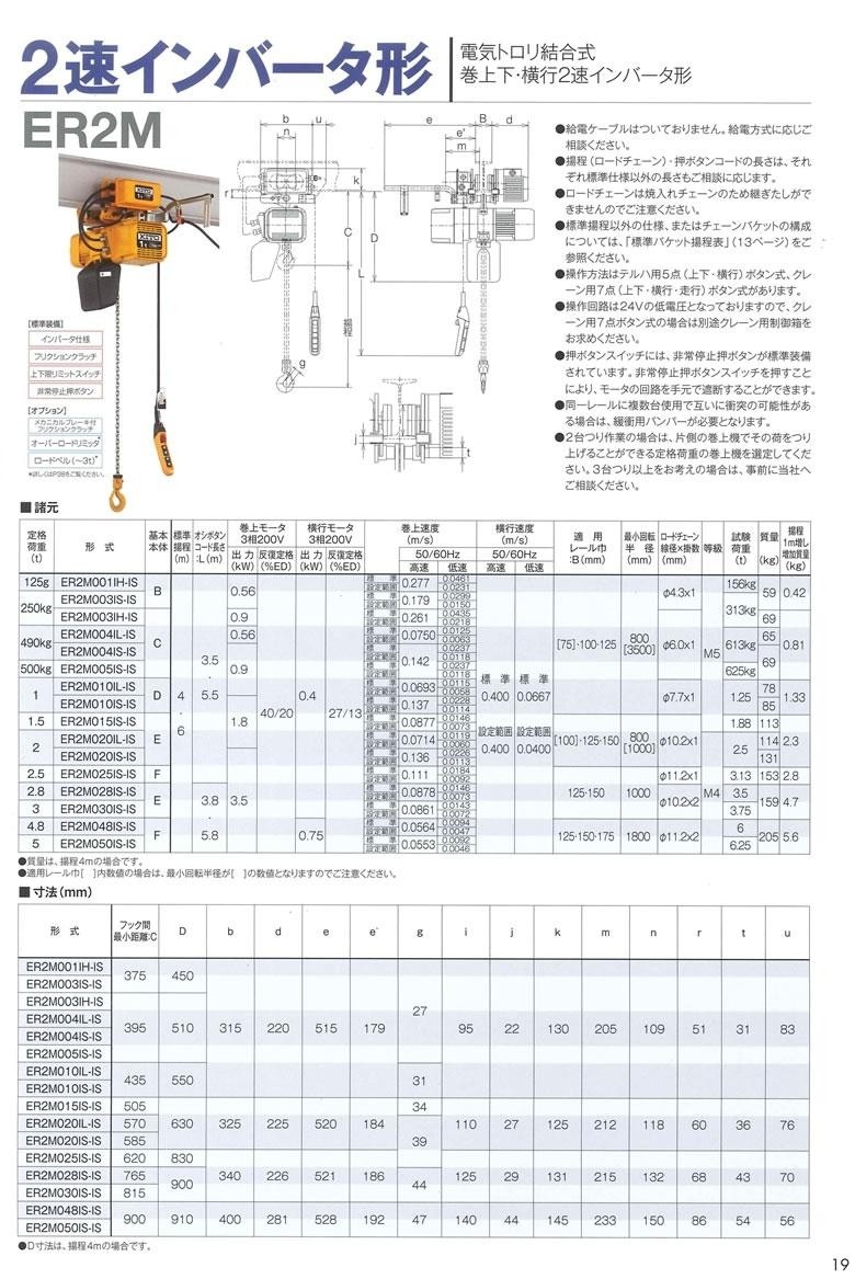 キトー(KITO) 電気チェーンブロック 5t用 4M ER2M050S-S-4-S 1速 標準