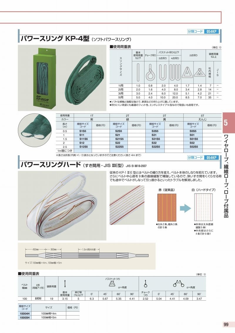 得価大人気 取扱終了 コンドーテック パワースリング KP-1 (JIS III E