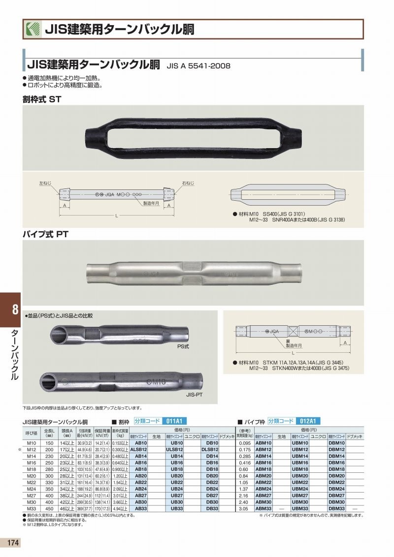 TRUSCO ステンレス SUS316 208-3047 フックタイプ 枠式ターンバックル ねじ径M20 製 フック TTB16-19H 1個