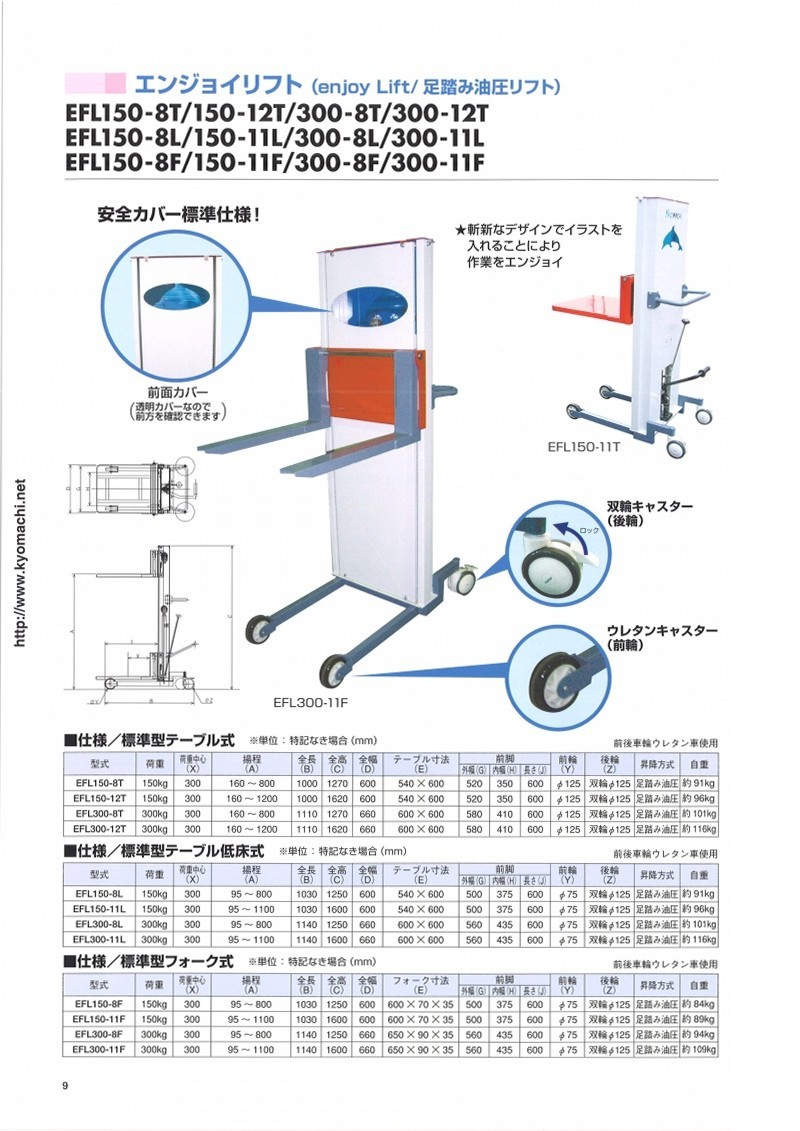 全国宅配無料 京町産業 エンジョイリフト 足踏み油圧 標準型テーブル低床式 Efl150 11l 荷重 150kg 揚程 95 1100mm 送料別途お見積り 大注目 Zoetalentsolutions Com