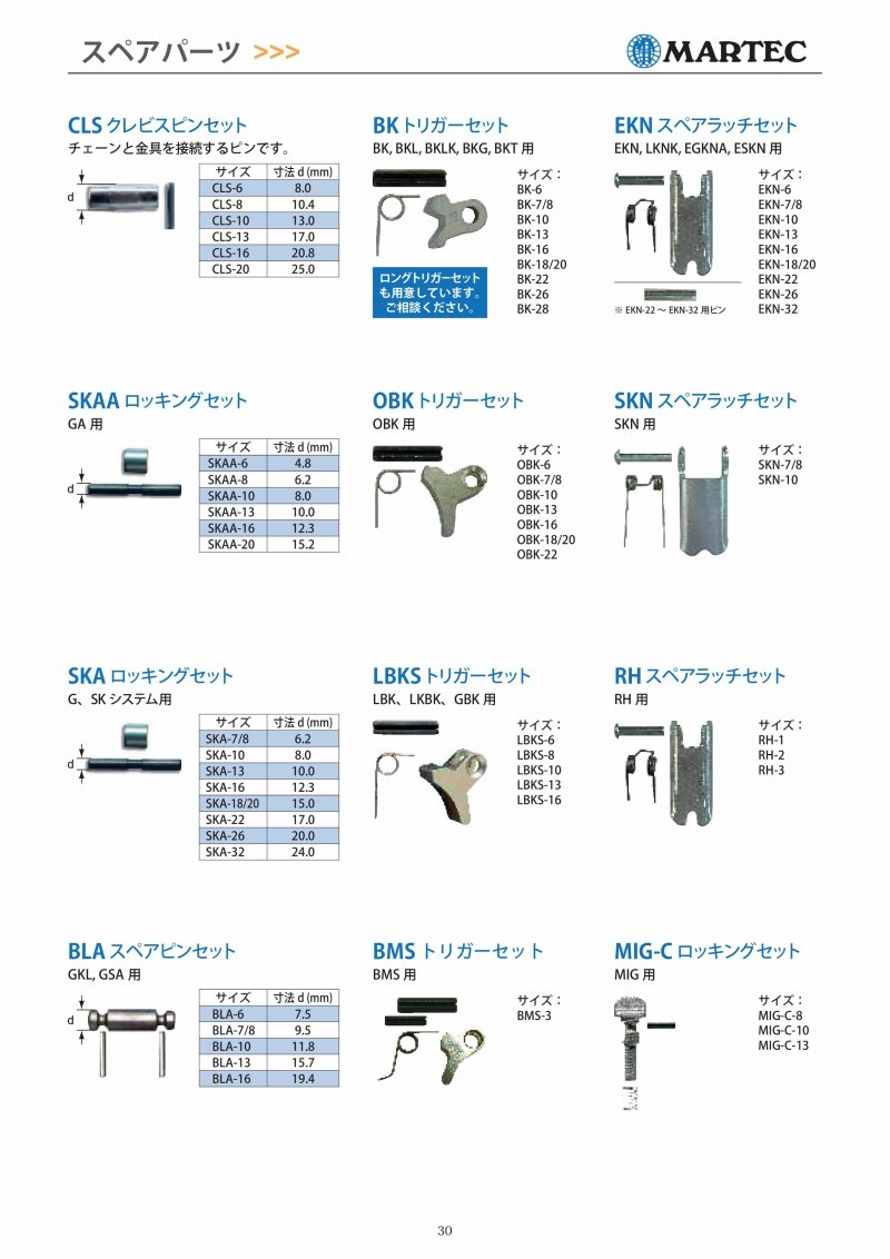 ラッチ マーテック - 通販 - PayPayモール EKNスペアラッチセット EKN