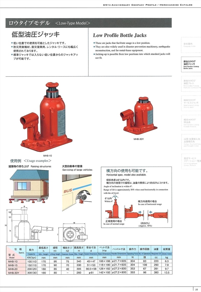 マサダ製作所 日本製 低型油圧ジャッキ MHB-10 : yz0002141060