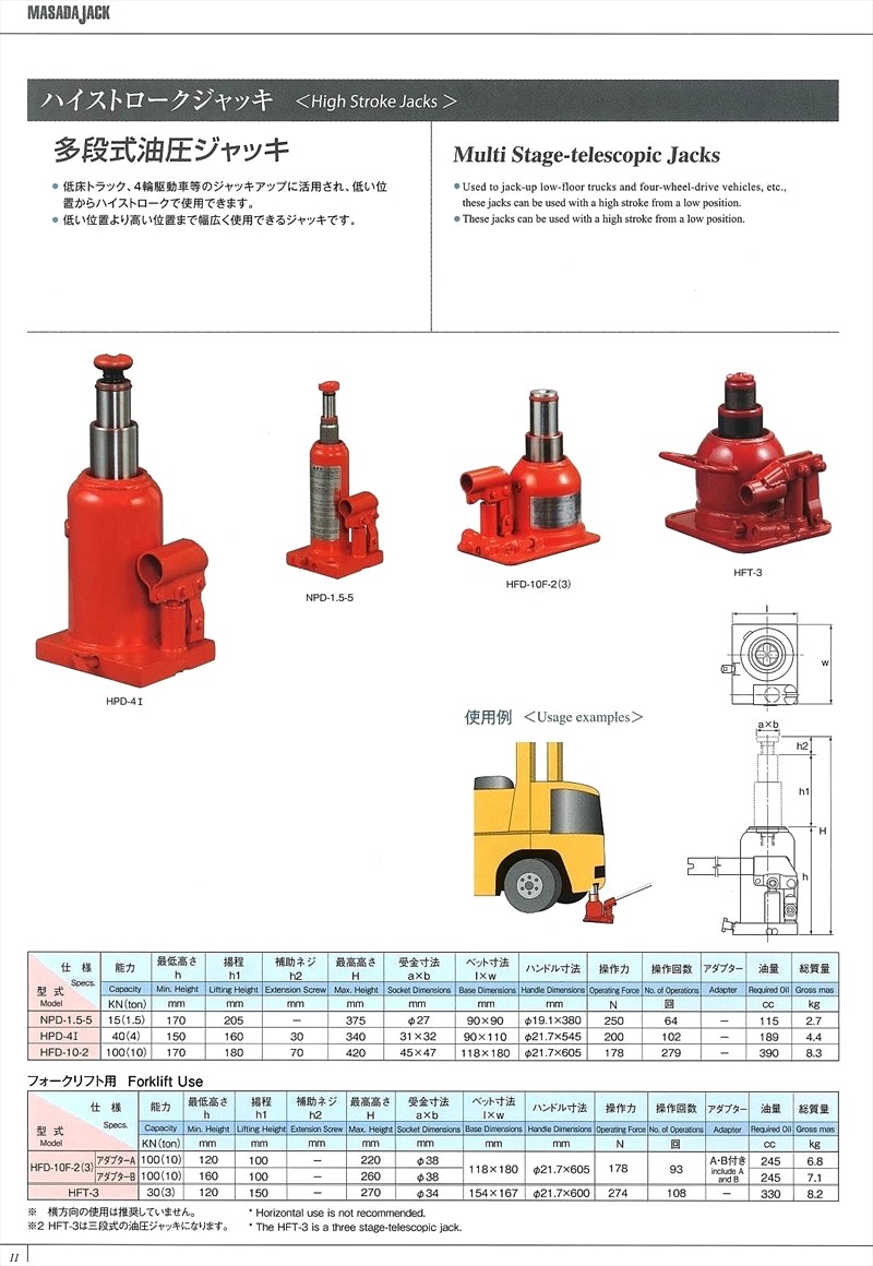 マサダ製作所 日本製 二段式油圧ジャッキ HPD-4I(N) : yz0002141027