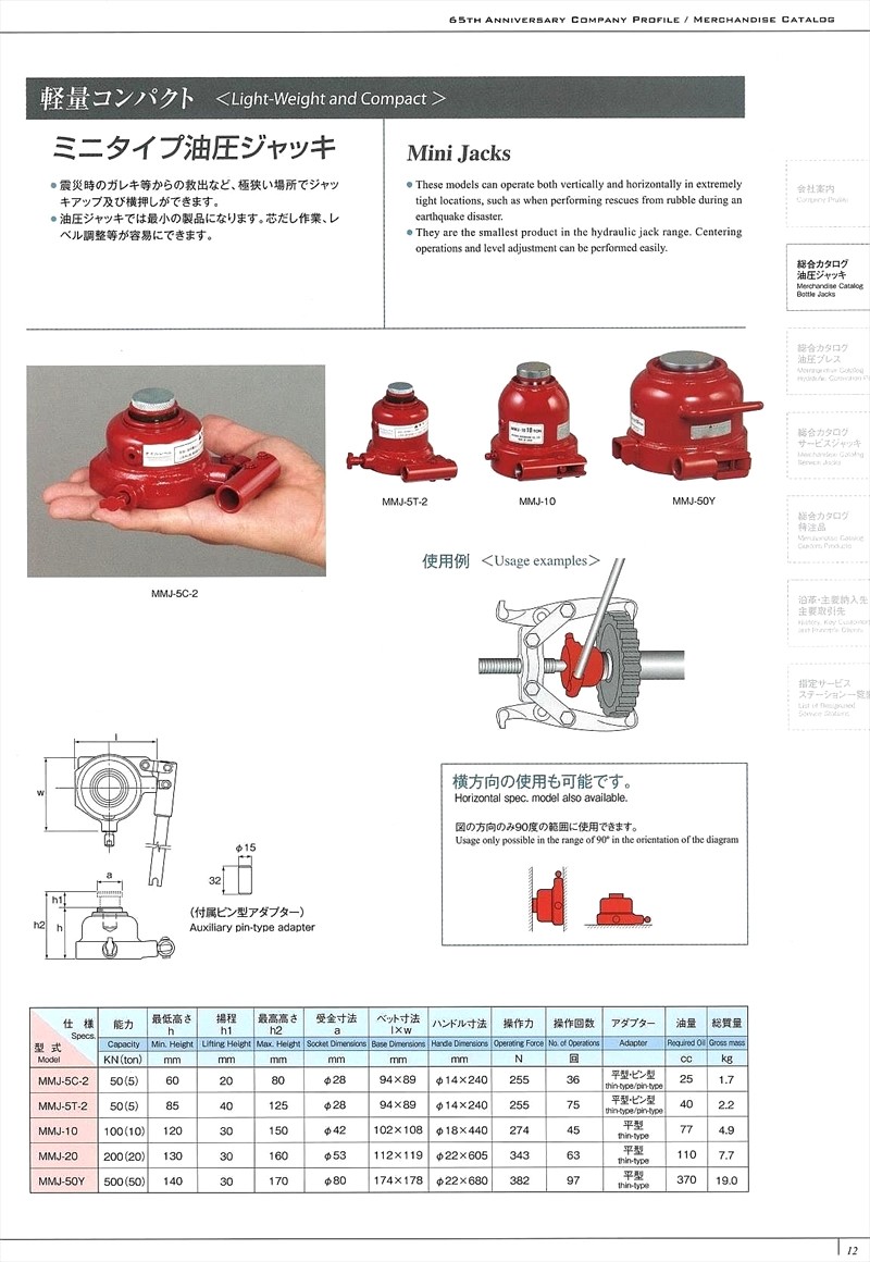 マサダ製作所 日本製 ミニタイプ油圧ジャッキ MMJ-5T-2 : yz0002141084