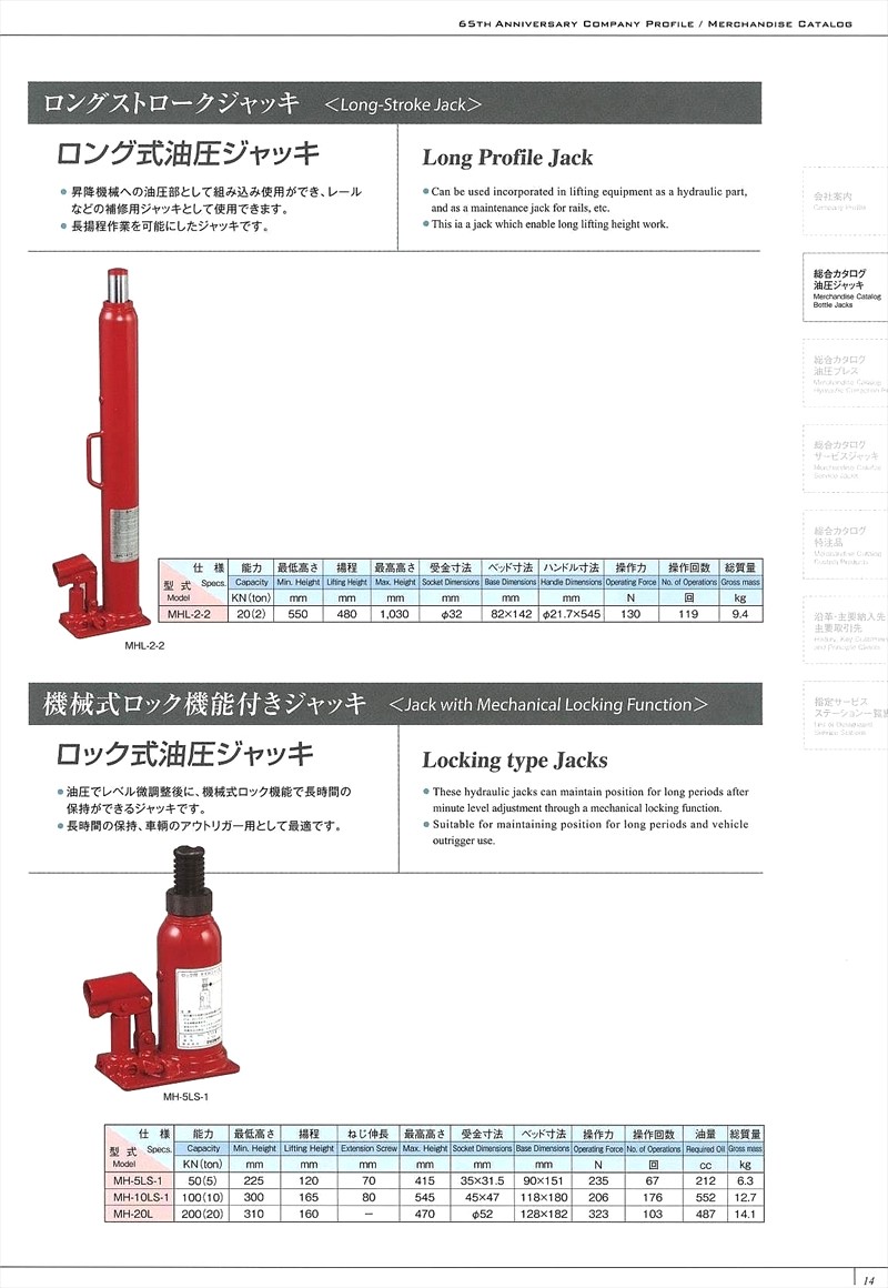 マサダ製作所 日本製 ロック式油圧ジャッキ MH-5LS-1 :yz0002141058